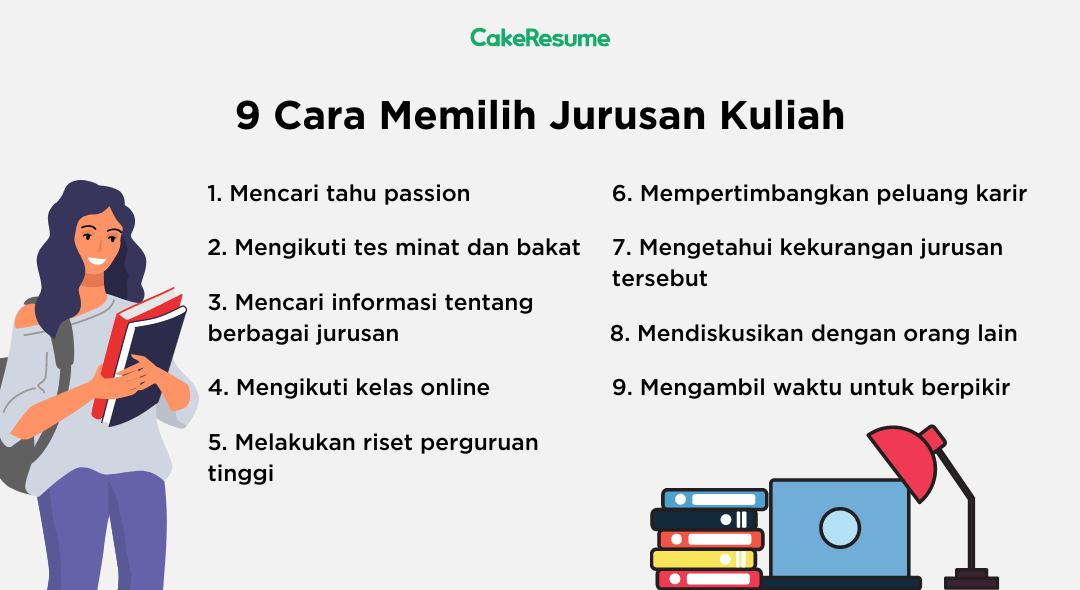 Tips Memilih Jurusan Kuliah Yang Tepat